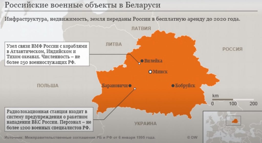 Российские военные объекты в Белоруссии (до 2020 г.) 