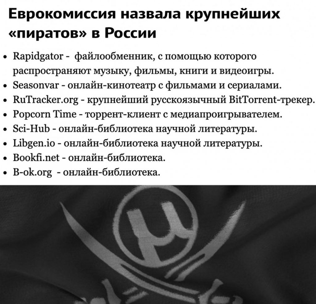 Список крупнейших "пиратов" России по мнению Еврокомиссии